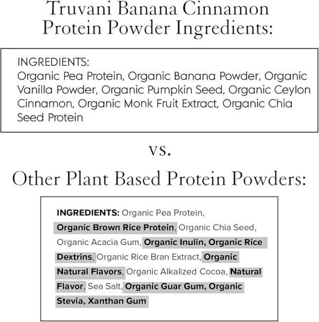 Truvani Vegan Pea Protein Powder | Banana Cinnamon | 20g Organic Plant Based Protein | 20 Servings | Keto | Gluten & Dairy Free | Low Carb | No Added Sugar - Image 6